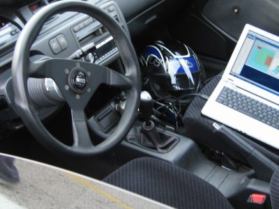 Karcepts Shifter Mounting Kit - EG