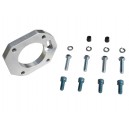 Karcepts RRC Adapter
